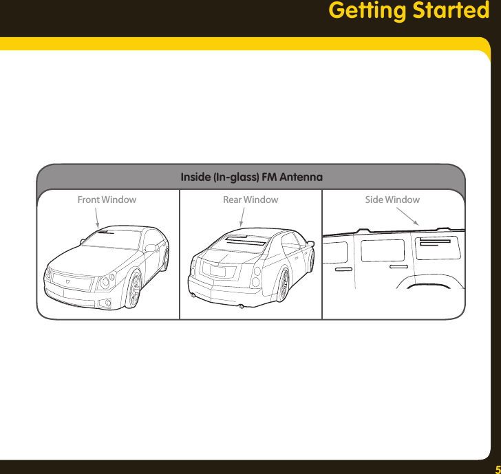 5Getting StartedFront Rear Front Top Rear TopFront Window  Rear Window  Side Window Inside (In-glass) FM AntennaOutside FM Antenna