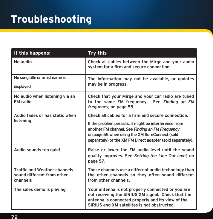 Gradient consists of 3 colors:Light Blue: C100 M56 Y0 K0Dark Blue: C100 M38 Y0 K64Rich Black: C50 M40 Y40 K10072Gradient consists of 3 colors:Light Blue: C100 M56 Y0 K0Dark Blue: C100 M38 Y0 K64Rich Black: C50 M40 Y40 K100If this happens: Try thisNoaudio Check all  cables  between the  Mirge and  your  audio system for a firm and secure connection.Nosongtitleorartistnameisdisplayed The information may not be available, or updatesmay be in progress.NoaudiowhenlisteningviaanFM radioCheck that your Mirge and your car radio are tuned to  the  same  FM  frequency.    See Finding  an  FM frequency,onpage55.Audio fades or has static when listeningCheck all cables for a firm and secure connection. Iftheproblempersists,itmightbeinterferencefromanother FM channel. See Finding an FM Frequency onpage55whenusingtheXMSureConnect(soldseparately)ortheXMFMDirectadapter(soldseparately). Audio sounds too quiet Raise  or  lower  the  FM  audio  level  until  the  sound quality improves.  See Settingthe LineOut level,onpage 57.Traffic and Weather channels sound different from other channelsThese channels use a different audio technology than the  other  channels  so  they  often  sound  different from other channels. The sales demo is playing Your antenna is not properly connected or you are not receiving the SIRIUS XM signal.  Check that the antenna is connected properly and its view of the SIRIUS and XM satellites is not obstructed.  Troubleshooting