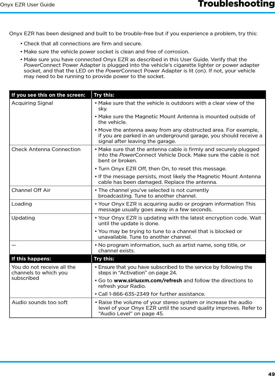 49Onyx EZR User GuideOnyx EZR has been designed and built to be trouble-free but if you experience a problem, try this:•Check that all connections are ﬁrm and secure. •Make sure the vehicle power socket is clean and free of corrosion. •Make sure you have connected Onyx EZR as described in this User Guide. Verify that the PowerConnect Power Adapter is plugged into the vehicle’s cigarette lighter or power adapter socket, and that the LED on the PowerConnect Power Adapter is lit (on). If not, your vehicle may need to be running to provide power to the socket.If you see this on the screen: Try this:Acquiring Signal •Make sure that the vehicle is outdoors with a clear view of the sky.•Make sure the Magnetic Mount Antenna is mounted outside of the vehicle.•Move the antenna away from any obstructed area. For example, if you are parked in an underground garage, you should receive a signal after leaving the garage.Check Antenna Connection •Make sure that the antenna cable is ﬁrmly and securely plugged into the PowerConnect Vehicle Dock. Make sure the cable is not bent or broken.•Turn Onyx EZR Off, then On, to reset this message. •If the message persists, most likely the Magnetic Mount Antenna cable has been damaged. Replace the antenna.Channel Off Air •The channel you’ve selected is not currently  broadcasting. Tune to another channel.Loading  •Your Onyx EZR is acquiring audio or program information This message usually goes away in a few seconds. Updating •Your Onyx EZR is updating with the latest encryption code. Wait until the update is done. •You may be trying to tune to a channel that is blocked or unavailable. Tune to another channel.—•No program information, such as artist name, song title, or channel exists.If this happens: Try this:You do not receive all the  channels to which you subscribed•Ensure that you have subscribed to the service by following the steps in “Activation” on page 24.•Go to www.siriusxm.com/refresh and follow the directions to refresh your Radio.•Call 1-866-635-2349 for further assistance.Audio sounds too soft •Raise the volume of your stereo system or increase the audio level of your Onyx EZR until the sound quality improves. Refer to “Audio Level” on page 45.Troubleshooting