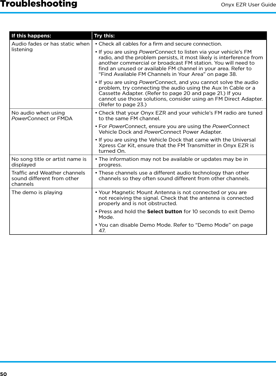 50Onyx EZR User GuideIf this happens: Try this:Audio fades or has static when listening•Check all cables for a ﬁrm and secure connection.•If you are using PowerConnect to listen via your vehicle’s FM radio, and the problem persists, it most likely is interference from another commercial or broadcast FM station. You will need to ﬁnd an unused or available FM channel in your area. Refer to “Find Available FM Channels in Your Area” on page 38. •If you are using PowerConnect, and you cannot solve the audio problem, try connecting the audio using the Aux In Cable or a Cassette Adapter. (Refer to page 20 and page 21.) If you cannot use those solutions, consider using an FM Direct Adapter. (Refer to page 23.)No audio when using PowerConnect or FMDA•Check that your Onyx EZR and your vehicle’s FM radio are tuned to the same FM channel.•For PowerConnect, ensure you are using the PowerConnect Vehicle Dock and PowerConnect Power Adapter.•If you are using the Vehicle Dock that came with the Universal Xpress Car Kit, ensure that the FM Transmitter in Onyx EZR is turned On. No song title or artist name is displayed•The information may not be available or updates may be in progress. Trafﬁc and Weather channels sound different from other channels•These channels use a different audio technology than other channels so they often sound different from other channels. The demo is playing •Your Magnetic Mount Antenna is not connected or you are not receiving the signal. Check that the antenna is connected properly and is not obstructed.•Press and hold the Select button for 10 seconds to exit Demo Mode.•You can disable Demo Mode. Refer to “Demo Mode” on page 47.Troubleshooting