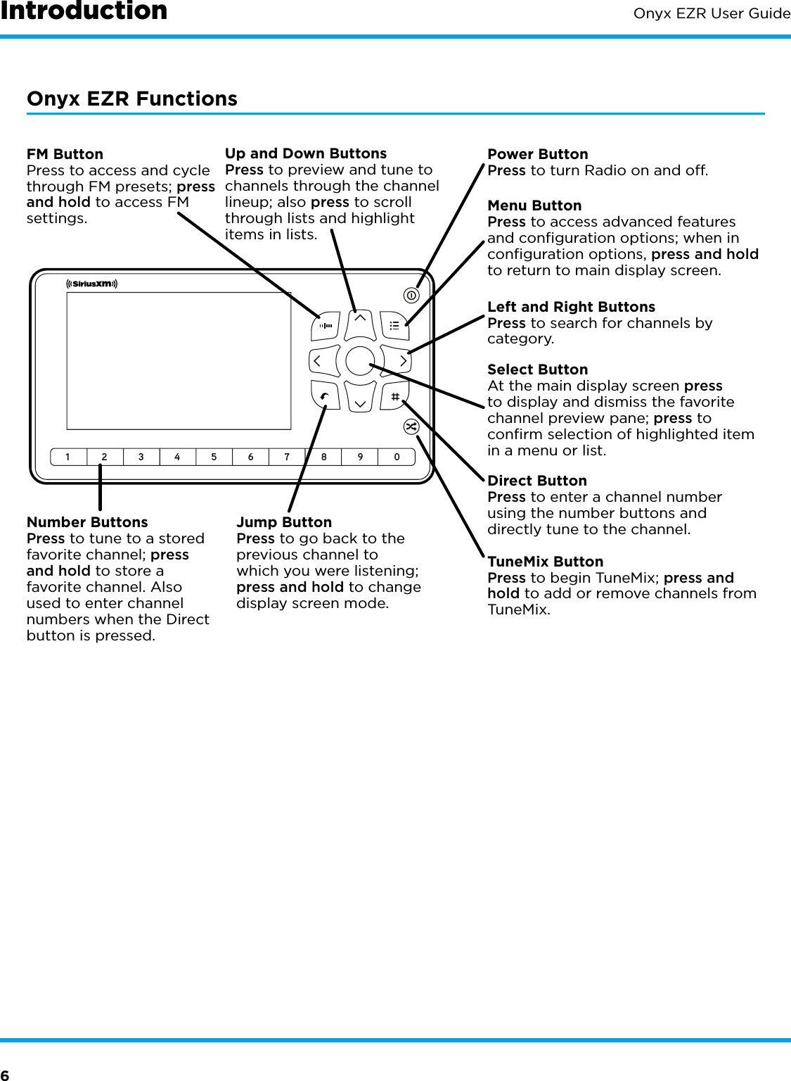 6Onyx EZR User GuideOnyx EZR Functions1234567890IntroductionPower Button Press to turn Radio on and off.Left and Right Buttons Press to search for channels by category.Up and Down Buttons Press to preview and tune to channels through the channel lineup; also press to scroll through lists and highlight items in lists.Menu Button Press to access advanced features and conﬁguration options; when in conﬁguration options, press and hold to return to main display screen.Select Button At the main display screen press to display and dismiss the favorite channel preview pane; press to conﬁrm selection of highlighted item in a menu or list.FM Button Press to access and cycle through FM presets; press and hold to access FM settings.TuneMix Button Press to begin TuneMix; press and hold to add or remove channels from TuneMix.Jump Button Press to go back to the previous channel to which you were listening; press and hold to change display screen mode.Direct Button Press to enter a channel number using the number buttons and directly tune to the channel.Number Buttons Press to tune to a stored favorite channel; press and hold to store a favorite channel. Also used to enter channel numbers when the Direct button is pressed.