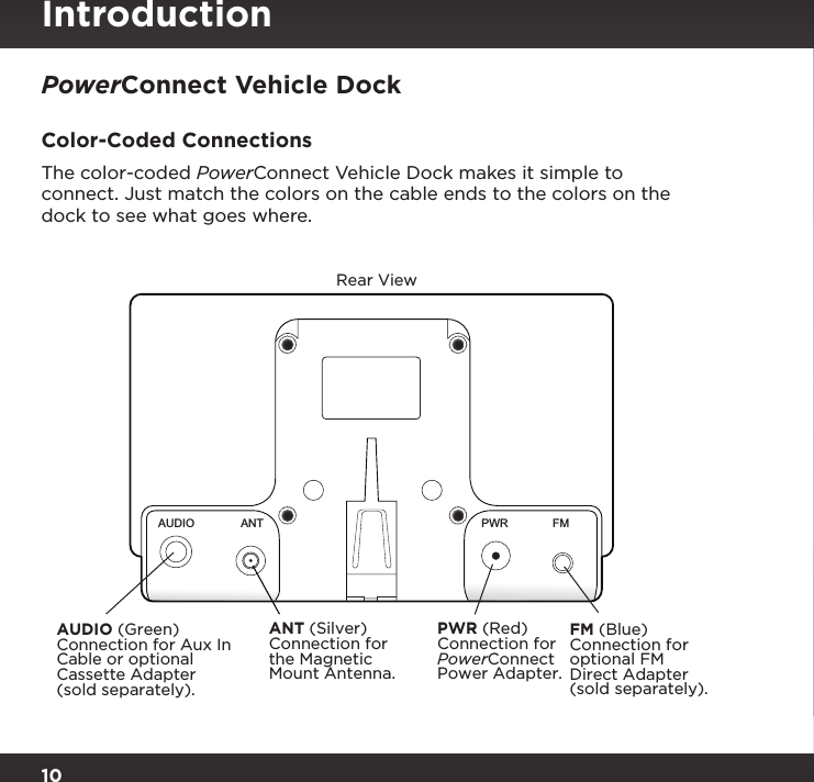 10PowerConnect Vehicle DockColor-Coded ConnectionsThe color-coded PowerConnect Vehicle Dock makes it simple to connect. Just match the colors on the cable ends to the colors on the dock to see what goes where.Rear ViewIntroductionANT (Silver) Connection for the Magnetic Mount Antenna.AUDIO (Green) Connection for Aux In Cable or optional Cassette Adapter (sold separately). PWR (Red) Connection for PowerConnect Power Adapter. FM (Blue) Connection for optional FM Direct Adapter (sold separately).AUDIOANT PWRFM