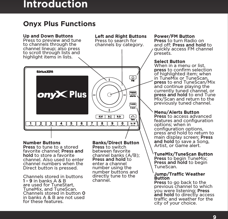 9Onyx Plus Functions234567890b / #alertstwxFMmenut-mixt-scn   1PlusPower/FM Button Press to turn Radio on and off; Press and hold to quickly access FM channel presets.Left and Right Buttons Press to search for channels by category.Up and Down Buttons Press to preview and tune to channels through the channel lineup; also press to scroll through lists and highlight items in lists.Menu/Alerts Button Press to access advanced features and configuration options; when in configuration options, press and hold to return to main display screen; Press and hold to save a Song, Artist, or Game alert.Select Button When in a menu or list, press to confirm selection of highlighted item; when in TuneMix or TuneScan, press to end TuneScan/Mix and continue playing the currently tuned channel, or press and hold to end Tune Mix/Scan and return to the previously tuned channel.TuneMix/TuneScan Button Press to begin TuneMix; Press and hold to begin TuneScan.Jump/Traffic Weather Button Press to go back to the previous channel to which you were listening; Press and hold to directly access traffic and weather for the city of your choice.Banks/Direct Button Press to switch between favorite channel banks (A/B); Press and hold to enter a channel number using the number buttons and directly tune to the channel.Number Buttons Press to tune to a stored favorite channel; Press and hold to store a favorite channel. Also used to enter channel numbers when the Direct button is pressed.Channels stored in buttons 1 - 9 in banks A &amp; B are used for TuneStart, TuneMix, and TuneScan. Channels stored in button 0 in banks A &amp; B are not used for these features.Introduction