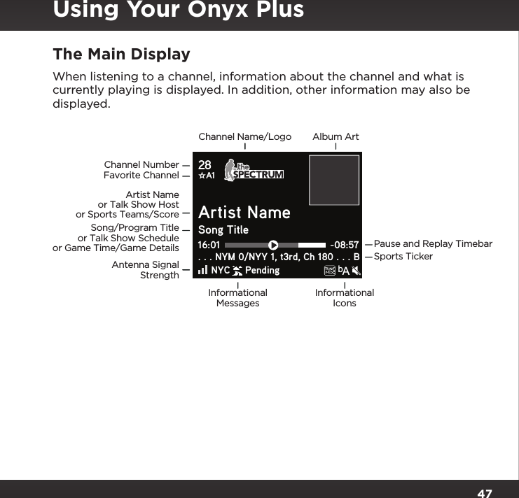 47The Main DisplayWhen listening to a channel, information about the channel and what is currently playing is displayed. In addition, other information may also be displayed.Artist NameSong Title. . . NYM 0/NYY 1, t3rd, Ch 180 . . . BNYC     Pending28A1Antenna SignalStrengthSports TickerInformationalIconsChannel NumberChannel Name/LogoInformationalMessagesAlbum ArtFavorite ChannelArtist Nameor Talk Show Hostor Sports Teams/ScoreSong/Program Titleor Talk Show Scheduleor Game Time/Game Details Pause and Replay TimebarbA-08:5716:01Using Your Onyx Plus