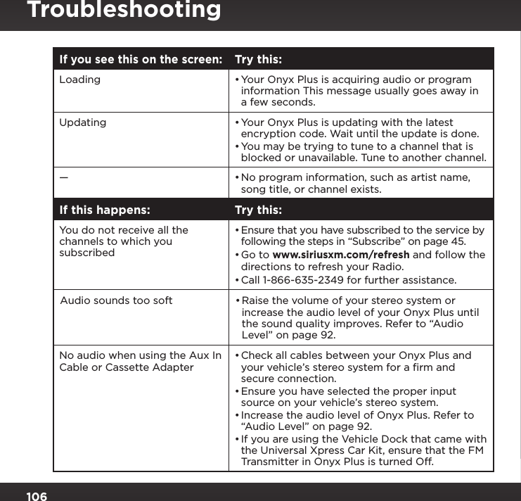 106If you see this on the screen:Try this:Loading  •Your Onyx Plus is acquiring audio or program information This message usually goes away in a few seconds. Updating •Your Onyx Plus is updating with the latest encryption code. Wait until the update is done. •You may be trying to tune to a channel that is blocked or unavailable. Tune to another channel.—•No program information, such as artist name, song title, or channel exists.If this happens: Try this:You do not receive all the  channels to which you subscribed•Ensure that you have subscribed to the service by following the steps in “Subscribe” on page 45.•Go to www.siriusxm.com/refresh and follow the directions to refresh your Radio.•Call 1-866-635-2349 for further assistance.Audio sounds too soft •Raise the volume of your stereo system or increase the audio level of your Onyx Plus until the sound quality improves. Refer to “Audio Level” on page 92.No audio when using the Aux In Cable or Cassette Adapter•Check all cables between your Onyx Plus and your vehicle’s stereo system for a ﬁrm and secure connection.•Ensure you have selected the proper input source on your vehicle’s stereo system.•Increase the audio level of Onyx Plus. Refer to “Audio Level” on page 92.•If you are using the Vehicle Dock that came with the Universal Xpress Car Kit, ensure that the FM Transmitter in Onyx Plus is turned Off.Troubleshooting