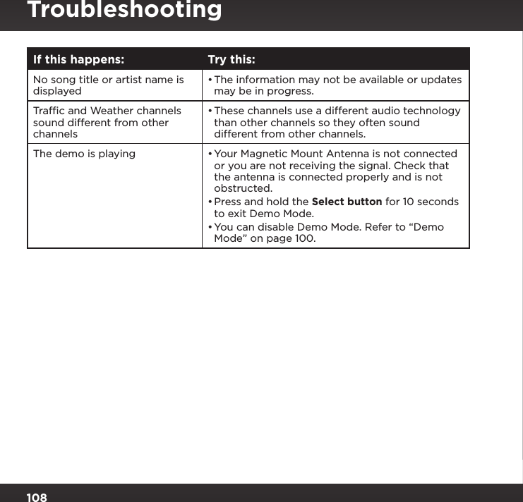 108If this happens: Try this:No song title or artist name is displayed•The information may not be available or updates may be in progress. Trafﬁc and Weather channels sound different from other channels•These channels use a different audio technology than other channels so they often sound different from other channels. The demo is playing •Your Magnetic Mount Antenna is not connected or you are not receiving the signal. Check that the antenna is connected properly and is not obstructed.•Press and hold the Select button for 10 seconds to exit Demo Mode.•You can disable Demo Mode. Refer to “Demo Mode” on page 100.Troubleshooting