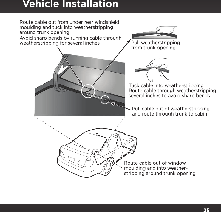 Page 25 of Sirius XM Radio SXPL2 Onyx PLUS G7.5 User Manual Onyx Plus G75 with Vehicle Kit User Guide indd