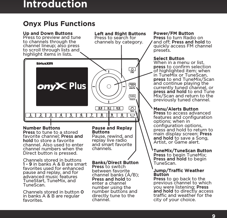 Page 9 of Sirius XM Radio SXPL2 Onyx PLUS G7.5 User Manual Onyx Plus G75 with Vehicle Kit User Guide indd