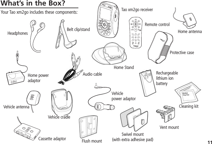 11What’s in the Box?Tao xm2go receiverRemote controlHeadphonesProtective caseHome antennaVehicle antennaCassette adaptor Flush mountVent mountCleaning kitVehicle cradleVehicle power adaptorHome power adaptorAudio cable Rechargeablelithium ion batterySwivel mount (with extra adhesive pad)Belt clip/standHome StandYour Tao xm2go includes these components: