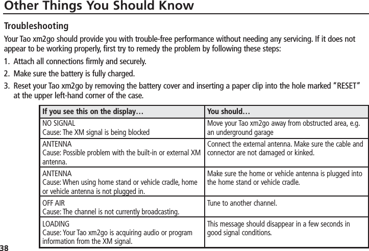 38Other Things You Should KnowTroubleshootingYour Tao xm2go should provide you with trouble-free performance without needing any servicing. If it does notappear to be working properly, first try to remedy the problem by following these steps:1. Attach all connections firmly and securely.2. Make sure the battery is fully charged.3. Reset your Tao xm2go by removing the battery cover and inserting a paper clip into the hole marked “RESET”at the upper left-hand corner of the case.If you see this on the display…NO SIGNALCause: The XM signal is being blockedANTENNACause: Possible problem with the built-in or external XMantenna.ANTENNACause: When using home stand or vehicle cradle, homeor vehicle antenna is not plugged in.OFF AIRCause: The channel is not currently broadcasting.LOADINGCause: Your Tao xm2go is acquiring audio or programinformation from the XM signal.You should…Move your Tao xm2go away from obstructed area, e.g.an underground garageConnect the external antenna. Make sure the cable andconnector are not damaged or kinked.Make sure the home or vehicle antenna is plugged intothe home stand or vehicle cradle.Tune to another channel.This message should disappear in a few seconds ingood signal conditions.