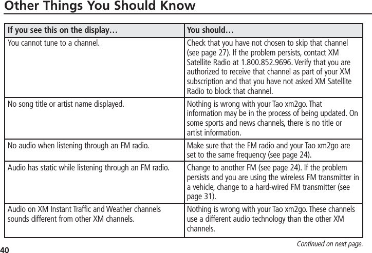 40Other Things You Should KnowIf you see this on the display…You cannot tune to a channel.No song title or artist name displayed.No audio when listening through an FM radio.Audio has static while listening through an FM radio.Audio on XM Instant Traffic and Weather channelssounds different from other XM channels.You should…Check that you have not chosen to skip that channel(see page 27). If the problem persists, contact XMSatellite Radio at 1.800.852.9696. Verify that you areauthorized to receive that channel as part of your XMsubscription and that you have not asked XM SatelliteRadio to block that channel.Nothing is wrong with your Tao xm2go. Thatinformation may be in the process of being updated. Onsome sports and news channels, there is no title orartist information.Make sure that the FM radio and your Tao xm2go areset to the same frequency (see page 24).Change to another FM (see page 24). If the problempersists and you are using the wireless FM transmitter ina vehicle, change to a hard-wired FM transmitter (seepage 31).Nothing is wrong with your Tao xm2go. These channelsuse a different audio technology than the other XMchannels.Continued on next page.