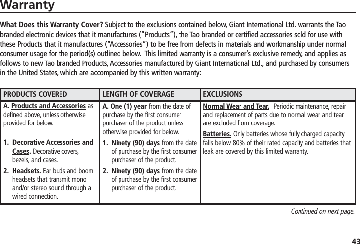 Warranty43What Does this Warranty Cover? Subject to the exclusions contained below, Giant International Ltd. warrants the Taobranded electronic devices that it manufactures (“Products”), the Tao branded or certified accessories sold for use withthese Products that it manufactures (“Accessories”) to be free from defects in materials and workmanship under normalconsumer usage for the period(s) outlined below. This limited warranty is a consumer’s exclusive remedy, and applies asfollows to new Tao branded Products, Accessories manufactured by Giant International Ltd., and purchased by consumersin the United States, which are accompanied by this written warranty:PRODUCTS COVEREDA. Products and Accessories asdefined above, unless otherwiseprovided for below.1. Decorative Accessories andCases.Decorative covers,bezels, and cases.2. Headsets.Ear buds and boomheadsets that transmit monoand/or stereo sound through awired connection.LENGTH OF COVERAGEA. One (1) year from the date ofpurchase by the first consumerpurchaser of the product unlessotherwise provided for below.1. Ninety (90) days from the dateof purchase by the first consumerpurchaser of the product.2. Ninety (90) days from the dateof purchase by the first consumerpurchaser of the product.EXCLUSIONSNormal Wear and Tear.Periodic maintenance, repairand replacement of parts due to normal wear and tearare excluded from coverage.Batteries.Only batteries whose fully charged capacityfalls below 80% of their rated capacity and batteries thatleak are covered by this limited warranty.Continued on next page.