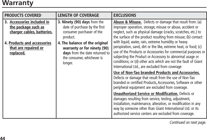 44WarrantyPRODUCTS COVERED3. Accessories included inthe package such ascharger cables,batteries.4. Products and accessoriesthat are repaired orreplaced.LENGTH OF COVERAGE3. Ninety (90) days from thedate of purchase by the firstconsumer purchaser of theproduct.4. The balance of the originalwarranty or for ninety (90)days from the date returned tothe consumer, whichever islonger.EXCLUSIONSAbuse &amp; Misuse.Defects or damage that result from: (a)improper operation, storage, misuse or abuse, accident orneglect, such as physical damage (cracks, scratches, etc.) tothe surface of the product resulting from misuse; (b) contactwith liquid, water, rain, extreme humidity or heavyperspiration, sand, dirt or the like, extreme heat, or food; (c)use of the Products or Accessories for commercial purposes orsubjecting the Product or Accessory to abnormal usage orconditions; or (d) other acts which are not the fault of GiantInternational Ltd., are excluded from coverageUse of Non-Tao branded Products and Accessories.Defects or damage that result from the use of Non-Taobranded or certified Products, Accessories, Software or otherperipheral equipment are excluded from coverage.Unauthorized Service or Modification. Defects ordamages resulting from service, testing, adjustment,installation, maintenance, alteration, or modification in anyway by someone other than Giant International Ltd. or itsauthorized service centers are excluded from coverage.Continued on next page.