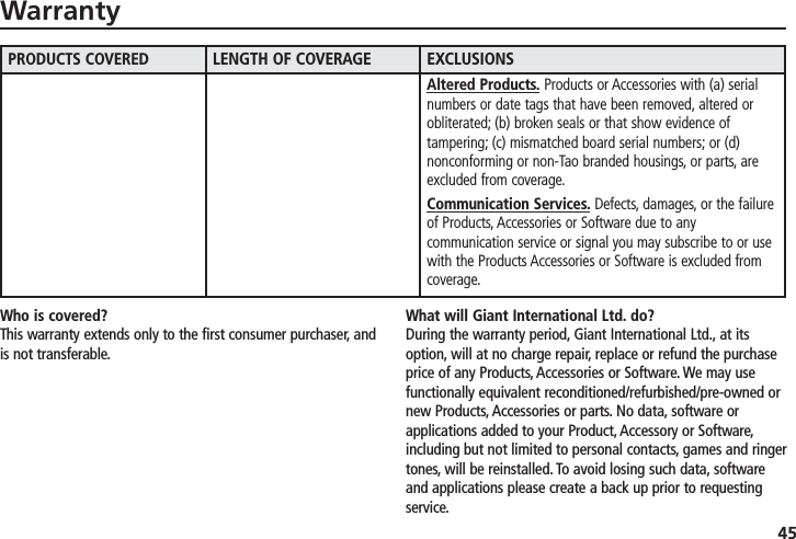 45WarrantyPRODUCTS COVERED LENGTH OF COVERAGE EXCLUSIONSAltered Products.Products or Accessories with (a) serialnumbers or date tags that have been removed, altered orobliterated; (b) broken seals or that show evidence oftampering; (c) mismatched board serial numbers; or (d)nonconforming or non-Tao branded housings, or parts, areexcluded from coverage.Communication Services.Defects, damages, or the failureof Products, Accessories or Software due to anycommunication service or signal you may subscribe to or usewith the Products Accessories or Software is excluded fromcoverage.Who is covered?This warranty extends only to the first consumer purchaser, andis not transferable.What will Giant International Ltd. do? During the warranty period, Giant International Ltd., at itsoption, will at no charge repair, replace or refund the purchaseprice of any Products, Accessories or Software. We may usefunctionally equivalent reconditioned/refurbished/pre-owned ornew Products, Accessories or parts. No data, software orapplications added to your Product, Accessory or Software,including but not limited to personal contacts, games and ringertones, will be reinstalled. To avoid losing such data, softwareand applications please create a back up prior to requestingservice.