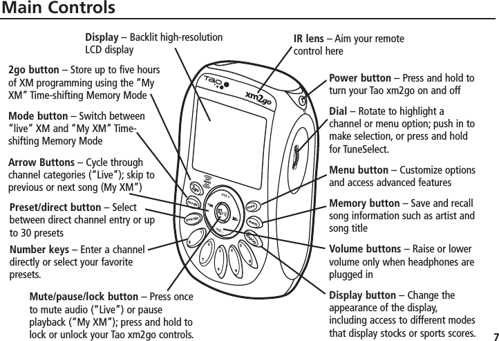 7Main Controls2go button – Store up to five hoursof XM programming using the “MyXM” Time-shifting Memory ModeMode button – Switch between“live” XM and “My XM” Time-shifting Memory ModeArrow Buttons – Cycle throughchannel categories (“Live”); skip toprevious or next song (My XM”)Preset/direct button – Selectbetween direct channel entry or upto 30 presetsNumber keys – Enter a channeldirectly or select your favorite presets.Display – Backlit high-resolutionLCD displayMute/pause/lock button – Press onceto mute audio (“Live”) or pauseplayback (“My XM”); press and hold tolock or unlock your Tao xm2go controls.IR lens – Aim your remotecontrol herePower button – Press and hold toturn your Tao xm2go on and offDial – Rotate to highlight a channel or menu option; push in tomake selection, or press and holdfor TuneSelect.Menu button – Customize optionsand access advanced featuresMemory button – Save and recallsong information such as artist andsong titleVolume buttons – Raise or lowervolume only when headphones areplugged inDisplay button – Change theappearance of the display,including access to different modesthat display stocks or sports scores.