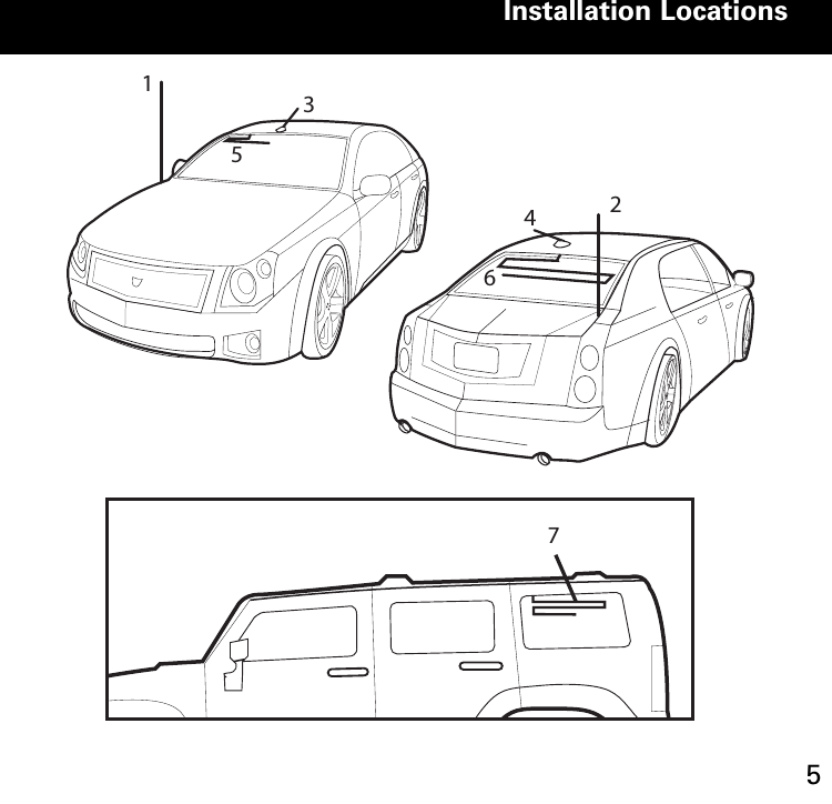 Installation Locations51354627