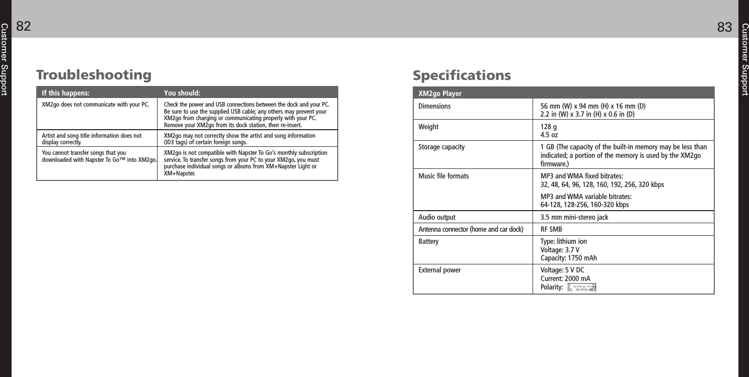 TroubleshootingIf this happens: You should:XM2go does not communicate with your PC. Check the power and USB connections between the dock and your PC. Be sure to use the supplied USB cable; any others may prevent your XM2go from charging or communicating properly with your PC. Remove your XM2go from its dock station, then re-insert.Artist and song title information does not  XM2go may not correctly show the artist and song information display    correctly.    (ID3 tags) of certain foreign songs.You cannot transfer songs that you   XM2go is not compatible with Napster To Go’s monthly subscriptiondownloaded with Napster To Go™ into XM2go. service. To transfer songs from your PC to your XM2go, you must purchase individual songs or albums from XM+Napster Light or XM+Napster.Customer Support8382Customer SupportSpecificationsXM2go PlayerDimensions 56 mm (W) x 94 mm (H) x 16 mm (D)2.2 in (W) x 3.7 in (H) x 0.6 in (D)Weight 128 g4.5 ozStorage capacity 1 GB (The capacity of the built-in memory may be less than indicated; a portion of the memory is used by the XM2go firmware.)Music file formats MP3 and WMA fixed bitrates: 32, 48, 64, 96, 128, 160, 192, 256, 320 kbpsMP3 and WMA variable bitrates: 64-128, 128-256, 160-320 kbpsAudio output 3.5 mm mini-stereo jackAntenna connector (home and car dock) RF SMBBattery Type: lithium ionVoltage: 3.7 VCapacity: 1750 mAhExternal power Voltage: 5 V DCCurrent: 2000 mAPolarity:  