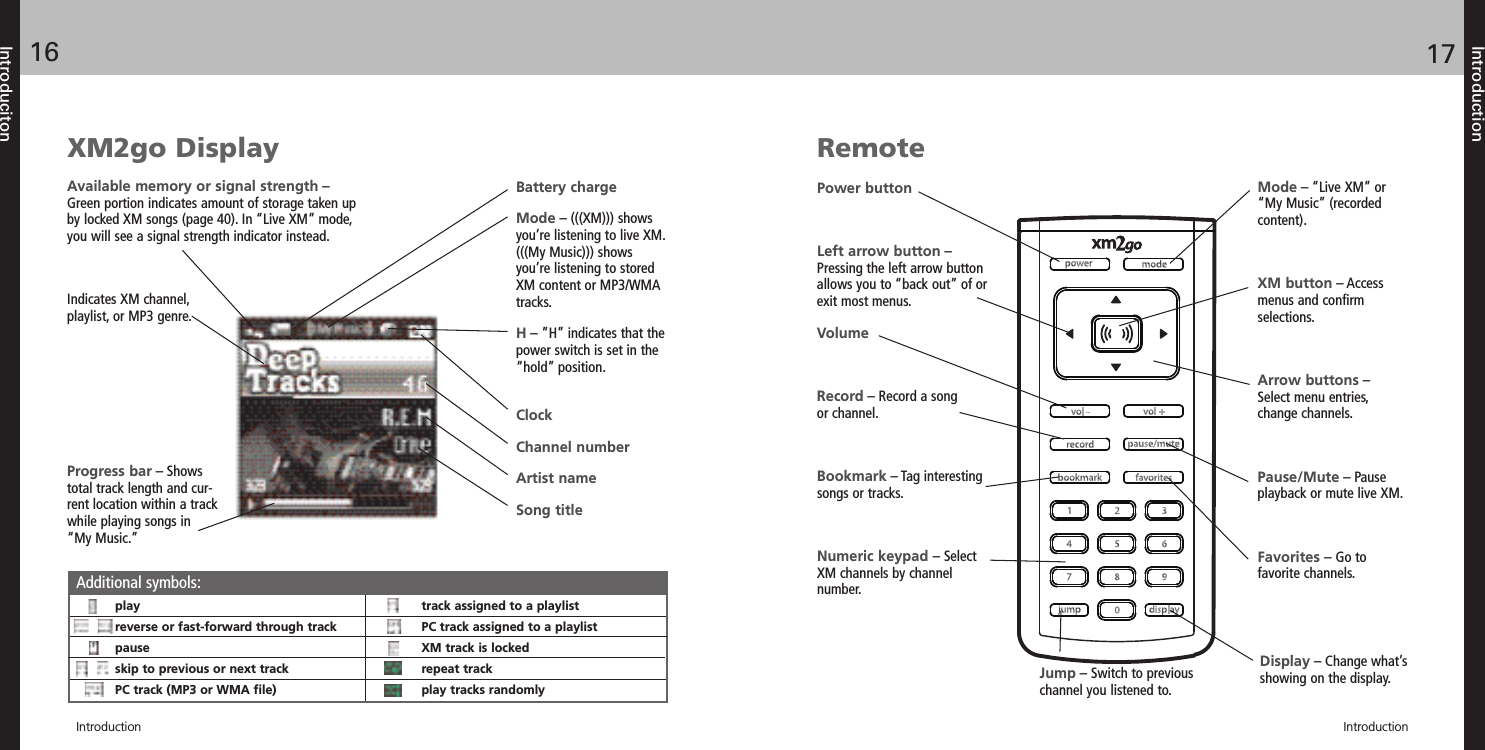 Available memory or signal strength –Green portion indicates amount of storage taken upby locked XM songs (page 40). In “Live XM” mode,you will see a signal strength indicator instead.Indicates XM channel,playlist, or MP3 genre.Introduction IntroductionIntroduction1716IntroducitonXM2go Displayplayreverse or fast-forward through trackpauseskip to previous or next trackPC track (MP3 or WMA file)track assigned to a playlistPC track assigned to a playlistXM track is lockedrepeat trackplay tracks randomlyAdditional symbols:Battery chargeMode – (((XM))) showsyou’re listening to live XM.(((My Music))) showsyou’re listening to storedXM content or MP3/WMAtracks.H– ”H” indicates that thepower switch is set in the“hold” position.ClockChannel numberArtist nameSong titleRemotePower buttonLeft arrow button –Pressing the left arrow buttonallows you to “back out” of orexit most menus.VolumeRecord – Record a songor channel.Bookmark – Tag interestingsongs or tracks.Numeric keypad – SelectXM channels by channelnumber.Mode – “Live XM” or“My Music” (recordedcontent).XM button – Accessmenus and confirmselections.Arrow buttons –Select menu entries,change channels.Pause/Mute – Pauseplayback or mute live XM.Favorites – Go tofavorite channels.Jump – Switch to previouschannel you listened to.Display – Change what’sshowing on the display.Progress bar – Showstotal track length and cur-rent location within a trackwhile playing songs in“My Music.”