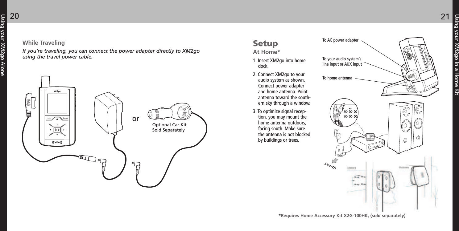 Using your XM2go in a Home Kit2120Using your XM2go AloneSetupAt Home*1. Insert XM2go into home dock.2. Connect XM2go to youraudio system as shown.Connect power adapterand home antenna. Pointantenna toward the south-ern sky through a window.3. To optimize signal recep-tion, you may mount thehome antenna outdoors,facing south. Make surethe antenna is not blockedby buildings or trees.To AC power adapterTo your audio system’s line input or AUX inputTo home antennaWhile TravelingIf you’re traveling, you can connect the power adapter directly to XM2gousing the travel power cable.Optional Car KitSold Separately*Requires Home Accessory Kit X2G-100HK, (sold separately)