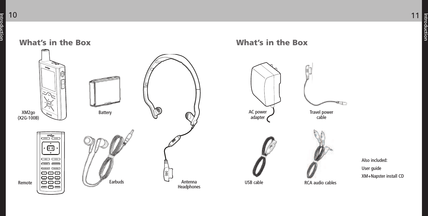 Introduction1110IntroductionWhat’s in the BoxXM2go(X2G-100B)BatteryRemoteWhat’s in the BoxUSB cableAC poweradapterTravel powercableEarbuds AntennaHeadphonesAlso included:User guideXM+Napster install CDRCA audio cables