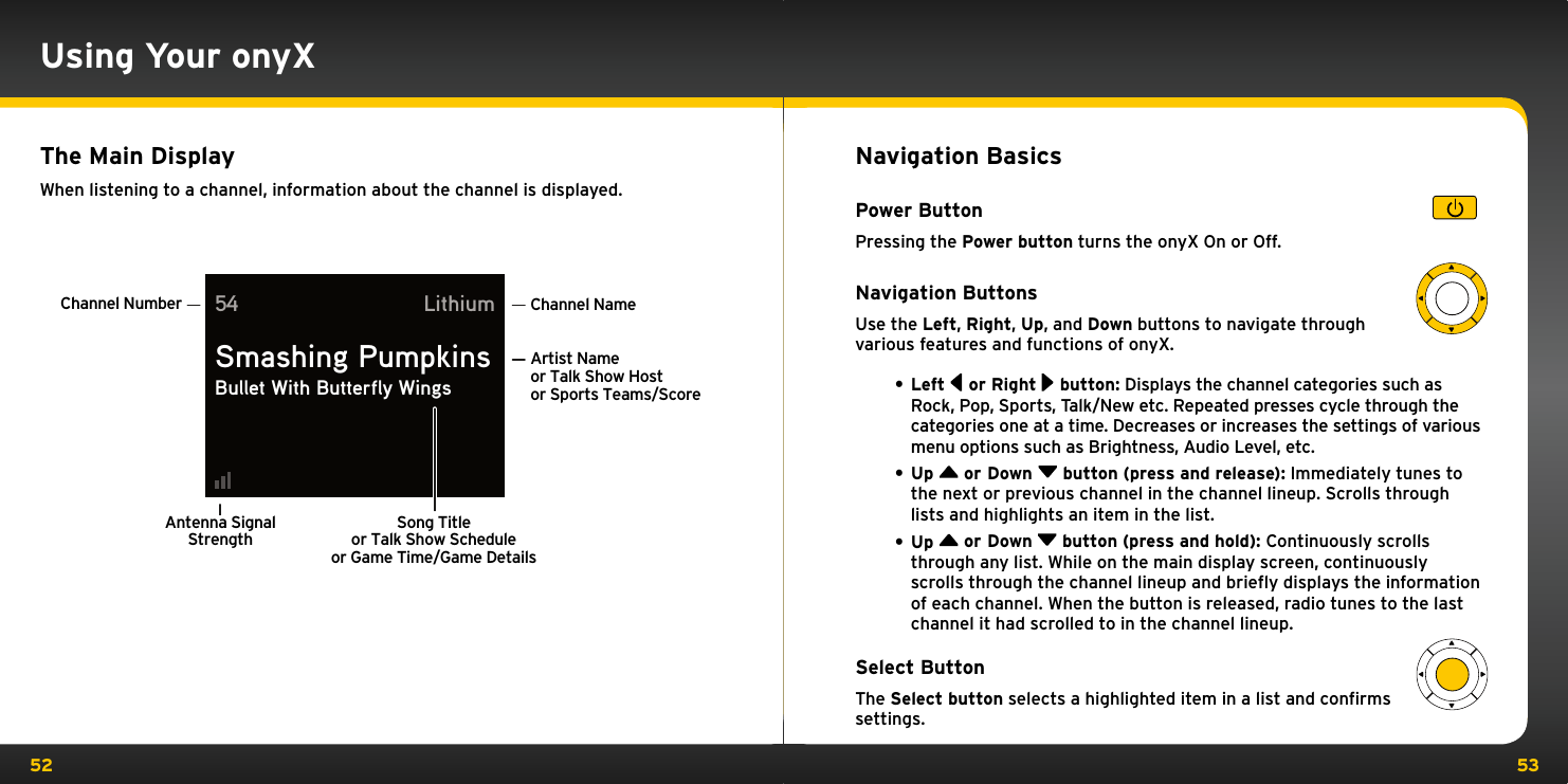 52 53Using Your onyXThe Main DisplayWhen listening to a channel, information about the channel is displayed.Smashing PumpkinsBullet With Butterfly Wings54 LithiumAntenna SignalStrengthChannel Number Channel NameArtist Nameor Talk Show Hostor Sports Teams/ScoreSong Titleor Talk Show Scheduleor Game Time/Game DetailsNavigation BasicsPower ButtonPressing the Power button turns the onyX On or Off.Navigation ButtonsUse the Left, Right, Up, and Down buttons to navigate through various features and functions of onyX.• Left   or Right   button: Displays the channel categories such as Rock, Pop, Sports, Talk/New etc. Repeated presses cycle through the categories one at a time. Decreases or increases the settings of various menu options such as Brightness, Audio Level, etc.• Up   or Down   button (press and release): Immediately tunes to the next or previous channel in the channel lineup. Scrolls through lists and highlights an item in the list.• Up   or Down   button (press and hold): Continuously scrolls through any list. While on the main display screen, continuously scrolls through the channel lineup and brieﬂy displays the information of each channel. When the button is released, radio tunes to the last channel it had scrolled to in the channel lineup.Select ButtonThe Select button selects a highlighted item in a list and conﬁrms settings.