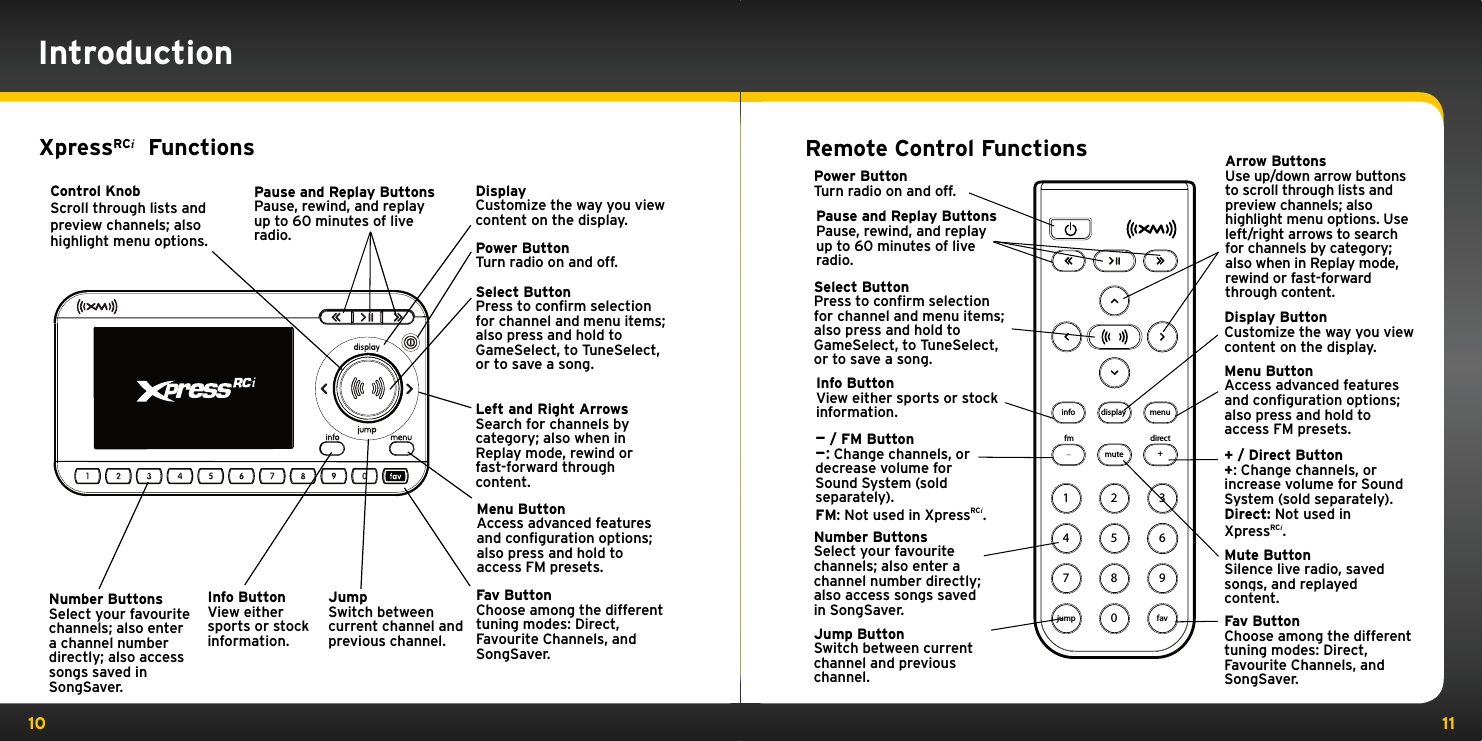 10 11XpressRCi  FunctionsIntroductionRemote Control FunctionsiPause and Replay ButtonsPause, rewind, and replay up to 60 minutes of live radio. Power Button Turn radio on and off.DisplayCustomize the way you view content on the display.Left and Right ArrowsSearch for channels by category; also when in Replay mode, rewind or fast-forward through content.Control KnobScroll through lists and preview channels; also highlight menu options.Menu ButtonAccess advanced features and configuration options; also press and hold to access FM presets.Select Button Press to confirm selection for channel and menu items; also press and hold to GameSelect, to TuneSelect, or to save a song.Fav ButtonChoose among the different tuning modes: Direct, Favourite Channels, and SongSaver.JumpSwitch between current channel and previous channel.Info ButtonView either sports or stock information. Number ButtonsSelect your favourite channels; also enter a channel number directly; also access songs saved in SongSaver.852741963muteinfo menufm directdisplay0jump+favPause and Replay ButtonsPause, rewind, and replay up to 60 minutes of live radio.Power ButtonTurn radio on and off.Display ButtonCustomize the way you view content on the display. Arrow ButtonsUse up/down arrow buttons to scroll through lists and preview channels; also highlight menu options. Use left/right arrows to search for channels by category; also when in Replay mode, rewind or fast-forward through content.Menu ButtonAccess advanced features and configuration options; also press and hold to access FM presets.Select Button Press to confirm selection for channel and menu items; also press and hold to GameSelect, to TuneSelect, or to save a song.Fav ButtonChoose among the different tuning modes: Direct, Favourite Channels, and SongSaver.Jump ButtonSwitch between current channel and previous channel.Info Button View either sports or stock information.Number ButtonsSelect your favourite channels; also enter a channel number directly; also access songs saved in SongSaver.— / FM Button—: Change channels, or decrease volume for Sound System (sold separately). FM: Not used in XpressRCi.+ / Direct Button+: Change channels, or increase volume for Sound System (sold separately). Direct: Not used in XpressRCi.Mute ButtonSilence live radio, saved songs, and replayed content.