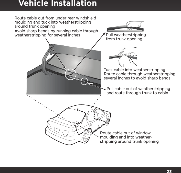 23Route cable out from under rear windshieldmoulding and tuck into weatherstrippingaround trunk openingPull weatherstrippingfrom trunk openingTuck cable into weatherstripping.Route cable through weatherstrippingseveral inches to avoid sharp bendsPull cable out of weatherstrippingand route through trunk to cabinAvoid sharp bends by running cable throughweatherstripping for several inchesRoute cable out of windowmoulding and into weather-stripping around trunk openingVehicle Installation