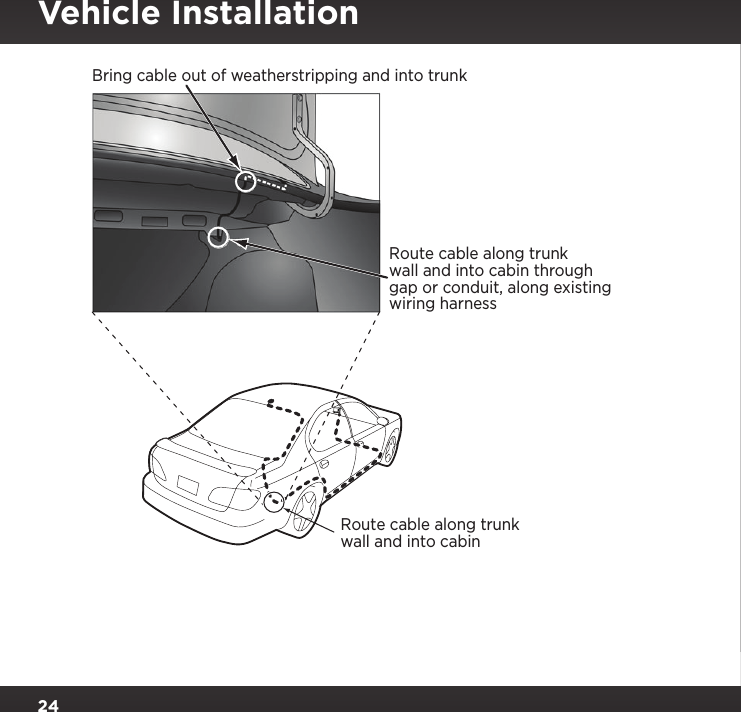 24Bring cable out of weatherstripping and into trunkRoute cable along trunkwall and into cabin throughgap or conduit, along existingwiring harnessRoute cable along trunkwall and into cabinVehicle Installation