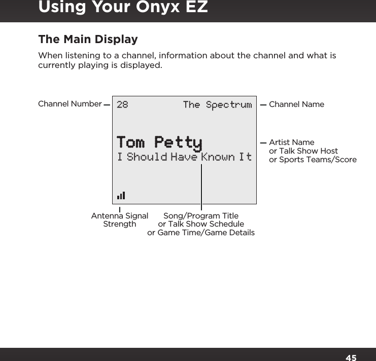 45The Main DisplayWhen listening to a channel, information about the channel and what is currently playing is displayed.Tom PettyI Should Have Known It28 The SpectrumAntenna SignalStrengthChannel Number Channel NameArtist Nameor Talk Show Hostor Sports Teams/ScoreSong/Program Titleor Talk Show Scheduleor Game Time/Game DetailsUsing Your Onyx EZ