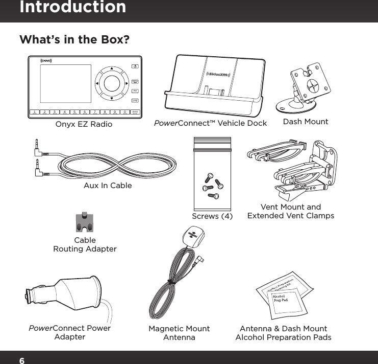 6What’s in the Box?234567890directjumpFMmenu1Onyx EZ RadioMagnetic Mount AntennaAntenna &amp; Dash Mount Alcohol Preparation PadsPowerConnect Power AdapterAux In CableCable Routing AdapterIntroductionPowerConnect™ Vehicle Dock Dash MountScrews (4)Vent Mount and Extended Vent Clamps