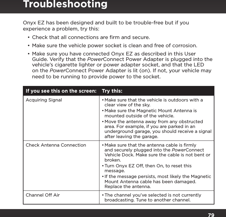 79Onyx EZ has been designed and built to be trouble-free but if you experience a problem, try this:•Check that all connections are ﬁrm and secure. •Make sure the vehicle power socket is clean and free of corrosion. •Make sure you have connected Onyx EZ as described in this User Guide. Verify that the PowerConnect Power Adapter is plugged into the vehicle’s cigarette lighter or power adapter socket, and that the LED on the PowerConnect Power Adapter is lit (on). If not, your vehicle may need to be running to provide power to the socket.If you see this on the screen:Try this:Acquiring Signal •Make sure that the vehicle is outdoors with a clear view of the sky.•Make sure the Magnetic Mount Antenna is mounted outside of the vehicle.•Move the antenna away from any obstructed area. For example, if you are parked in an underground garage, you should receive a signal after leaving the garage.Check Antenna Connection •Make sure that the antenna cable is ﬁrmly and securely plugged into the PowerConnect Vehicle Dock. Make sure the cable is not bent or broken.•Turn Onyx EZ Off, then On, to reset this message. •If the message persists, most likely the Magnetic Mount Antenna cable has been damaged. Replace the antenna.Channel Off Air •The channel you’ve selected is not currently  broadcasting. Tune to another channel.Troubleshooting