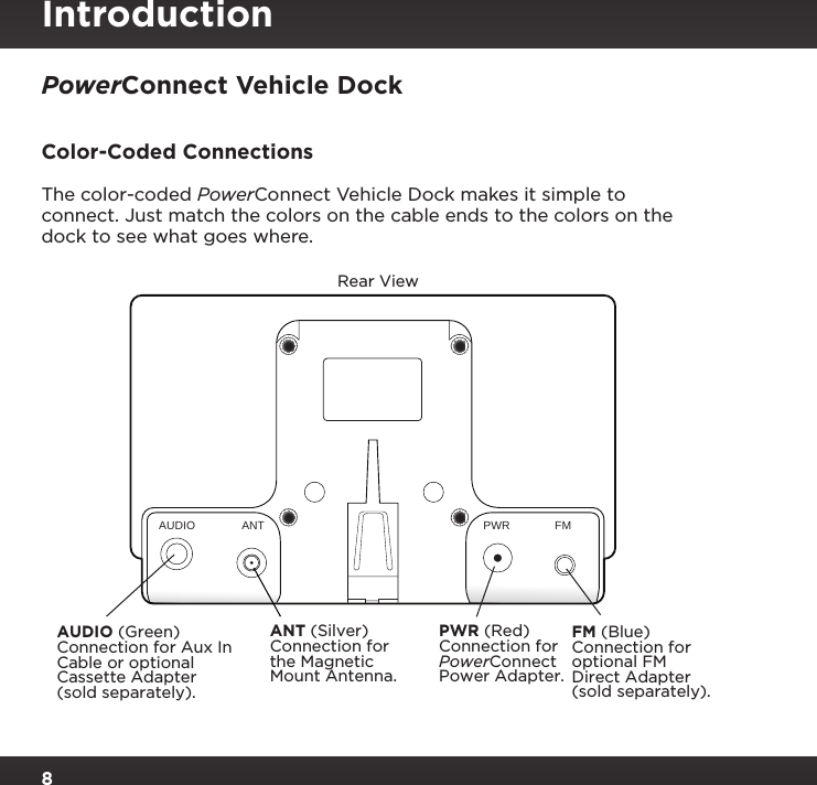 8PowerConnect Vehicle DockColor-Coded ConnectionsThe color-coded PowerConnect Vehicle Dock makes it simple to connect. Just match the colors on the cable ends to the colors on the dock to see what goes where.Rear ViewIntroductionANT (Silver) Connection for the Magnetic Mount Antenna.AUDIO (Green) Connection for Aux In Cable or optional Cassette Adapter (sold separately). PWR (Red) Connection for PowerConnect Power Adapter. FM (Blue) Connection for optional FM Direct Adapter (sold separately).AUDIOANT PWRFM