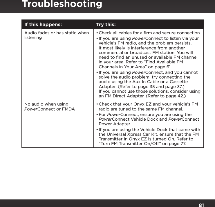 81TroubleshootingIf this happens: Try this:Audio fades or has static when listening•Check all cables for a ﬁrm and secure connection.•If you are using PowerConnect to listen via your vehicle’s FM radio, and the problem persists, it most likely is interference from another commercial or broadcast FM station. You will need to ﬁnd an unused or available FM channel in your area. Refer to “Find Available FM Channels in Your Area” on page 61. •If you are using PowerConnect, and you cannot solve the audio problem, try connecting the audio using the Aux In Cable or a Cassette Adapter. (Refer to page 35 and page 37.) If you cannot use those solutions, consider using an FM Direct Adapter. (Refer to page 42.)No audio when using PowerConnect or FMDA•Check that your Onyx EZ and your vehicle’s FM radio are tuned to the same FM channel.•For PowerConnect, ensure you are using the PowerConnect Vehicle Dock and PowerConnect Power Adapter.•If you are using the Vehicle Dock that came with the Universal Xpress Car Kit, ensure that the FM Transmitter in Onyx EZ is turned On. Refer to “Turn FM Transmitter On/Off” on page 77. 