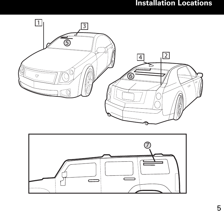 Installation Locations51342567