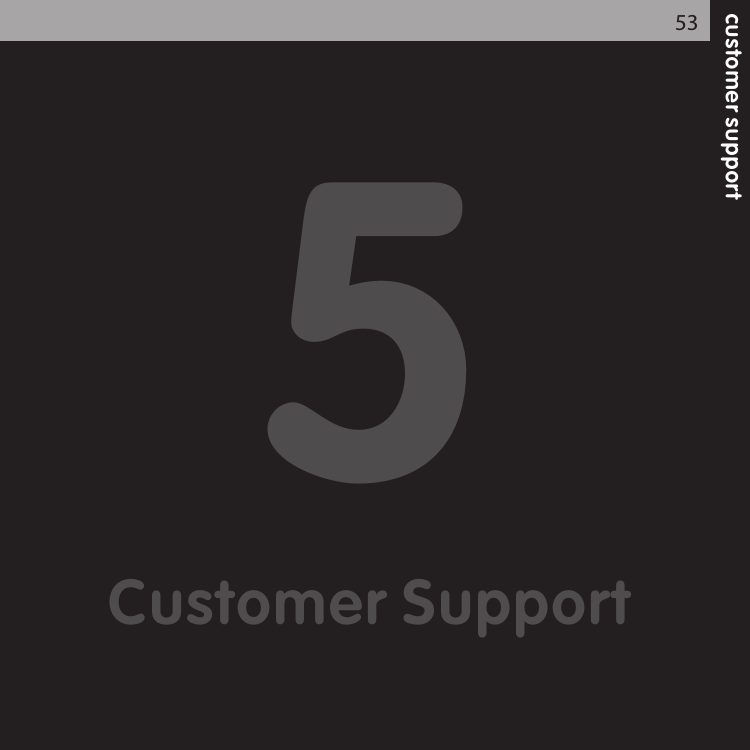 5Customer Support53customer support