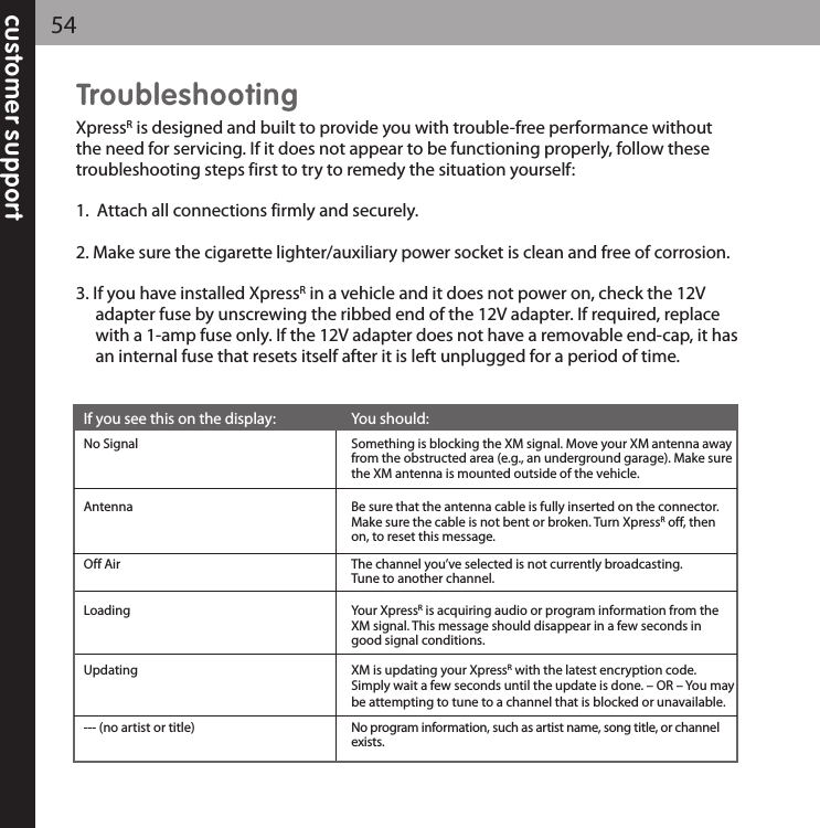 customer support54TroubleshootingXpressRis designed and built to provide you with trouble-free performance withoutthe need for servicing. If it does not appear to be functioning properly, follow thesetroubleshooting steps first to try to remedy the situation yourself:1.  Attach all connections firmly and securely.2. Make sure the cigarette lighter/auxiliary power socket is clean and free of corrosion.3. If you have installed XpressRin a vehicle and it does not power on, check the 12V adapter fuse by unscrewing the ribbed end of the 12V adapter. If required, replace with a 1-amp fuse only. If the 12V adapter does not have a removable end-cap, it hasan internal fuse that resets itself after it is left unplugged for a period of time.If you see this on the display: You should:No Signal  Something is blocking the XM signal. Move your XM antenna away  from the obstructed area (e.g., an underground garage). Make surethe XM antenna is mounted outside of the vehicle.Antenna  Be sure that the antenna cable is fully inserted on the connector. Make sure the cable is not bent or broken. Turn XpressRoff, then on, to reset this message.Off Air The channel you’ve selected is not currently broadcasting.Tune to another channel.Loading Your XpressRis acquiring audio or program information from the XM signal. This message should disappear in a few seconds in good signal conditions.Updating XM is updating your XpressRwith the latest encryption code. Simply wait a few seconds until the update is done. – OR – You maybe attempting to tune to a channel that is blocked or unavailable.--- (no artist or title) No program information, such as artist name, song title, or channel  exists.