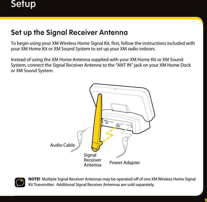 9SetupSet up the Signal Receiver AntennaTobeginusingyourXMWirelessHomeSignalKit,first,followtheinstructionsincludedwithyourXMHomeKitorXMSoundSystemtosetupyourXMradioindoors.InsteadofusingtheXMHomeAntennasuppliedwithyourXMHomeKitorXMSoundSystem,connecttheSignalReceiverAntennatothe“ANTIN”jackonyourXMHomeDockorXMSoundSystem.  NOTE!  MultipleSignalReceiverAntennasmaybeoperatedoofoneXMWirelessHomeSignalKitTransmitter.AdditionalSignalReceiverAntennasaresoldseparately.AudioCableSignalReceiverAntenna PowerAdapter