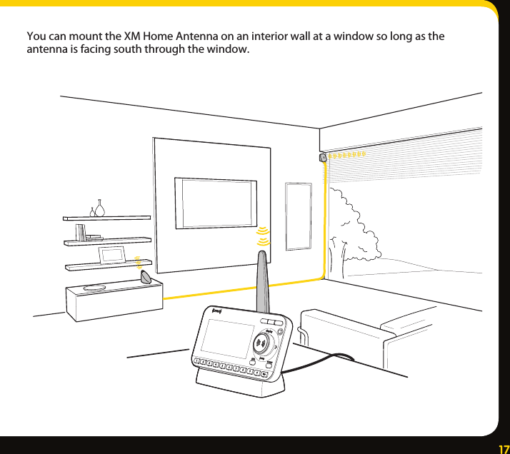 17YoucanmounttheXMHomeAntennaonaninteriorwallatawindowsolongastheantennaisfacingsouththroughthewindow.