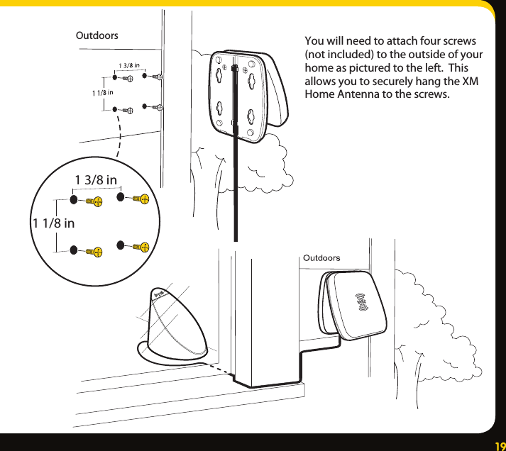 19Outdoors1 3/8 in1 1/8 inYouwillneedtoattachfourscrews(notincluded)totheoutsideofyourhomeaspicturedtotheleft.ThisallowsyoutosecurelyhangtheXMHomeAntennatothescrews.