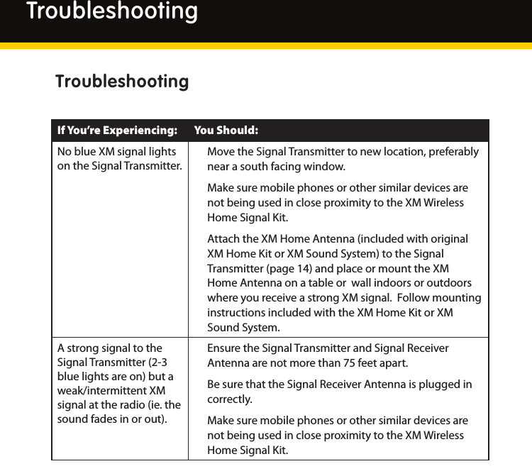 22TroubleshootingIf You’re Experiencing: You Should:NoblueXMsignallightsontheSignalTransmitter.MovetheSignalTransmittertonewlocation,preferablynearasouthfacingwindow.MakesuremobilephonesorothersimilardevicesarenotbeingusedincloseproximitytotheXMWirelessHomeSignalKit.AttachtheXMHomeAntenna(includedwithoriginalXMHomeKitorXMSoundSystem)totheSignalTransmitter(page14)andplaceormounttheXMHomeAntennaonatableorwallindoorsoroutdoorswhereyoureceiveastrongXMsignal.FollowmountinginstructionsincludedwiththeXMHomeKitorXMSoundSystem.AstrongsignaltotheSignalTransmitter(2-3bluelightsareon)butaweak/intermittentXMsignalattheradio(ie.thesoundfadesinorout).EnsuretheSignalTransmitterandSignalReceiverAntennaarenotmorethan75feetapart.BesurethattheSignalReceiverAntennaispluggedincorrectly.MakesuremobilephonesorothersimilardevicesarenotbeingusedincloseproximitytotheXMWirelessHomeSignalKit.Troubleshooting