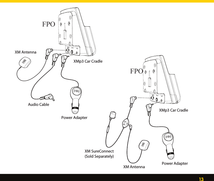 13antenn aline  ou t5V DCantenn aline  ou t5V DCXM AntennaXM AntennaPower AdapterPower AdapterXMp3 Car CradleXMp3 Car CradleAudio CableXM SureConnect(Sold Separately)FPOFPO