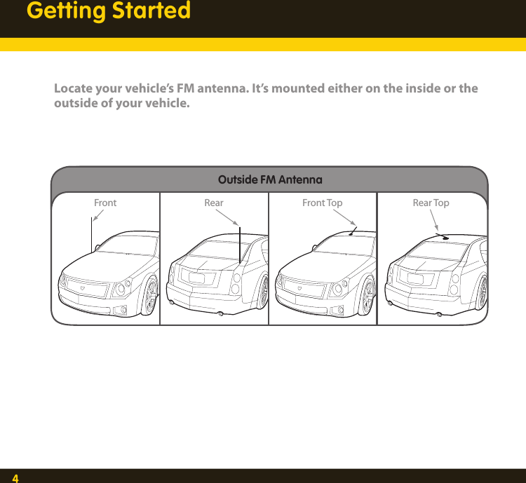 4Getting StartedLocate your vehicle’s FM antenna. It’s mounted either on the inside or the outside of your vehicle. Front Rear Front Top Rear TopFront Window  Rear Window  Side Window Inside (In-glass) FM AntennaOutside FM Antenna