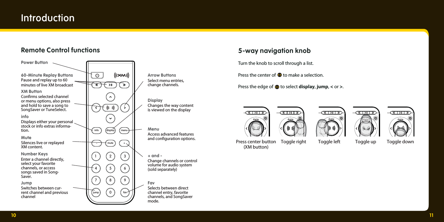 10 11852741963muteinfo menudisplay0jump+favIntroduction5-way navigation knobTurn the knob to scroll through a list. Press the center of   to make a selection. Press the edge of   to select display, jump, &lt; or &gt;. Remote Control functions60-Minute Replay Buttons Pause and replay up to 60 minutes of live XM broadcastPower ButtonDisplay                        Changes the way content is viewed on the displayArrow Buttons                       Select menu entries, change channels.Menu                        Access advanced features and configuration options.XM Button                        Confirms selected channel or menu options, also press and hold to save a song to SongSaver or TuneSelect.Fav                       Selects between direct channel entry, favorite channels, and SongSaver mode.Jump                     Switches between cur-rent channel and previous channelinfo                     Displays either your personal stock or info extras informa-tion.Number Keys                    Enter a channel directly, select your favorite channels, or access songs saved in Song-Saver.+ and -                       Change channels or control volume for audio system (sold separately)Mute                     Silences live or replayed XM content.Toggle right Toggle left Toggle up Toggle downPress center button(XM button)