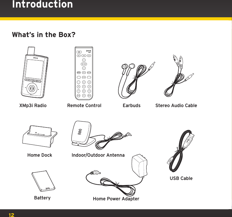 12IntroductionWhat’s in the Box?XMp3i Radio Remote ControlHome DockBatteryUSB CableIndoor/Outdoor AntennaHome Power AdapterEarbuds Stereo Audio Cable