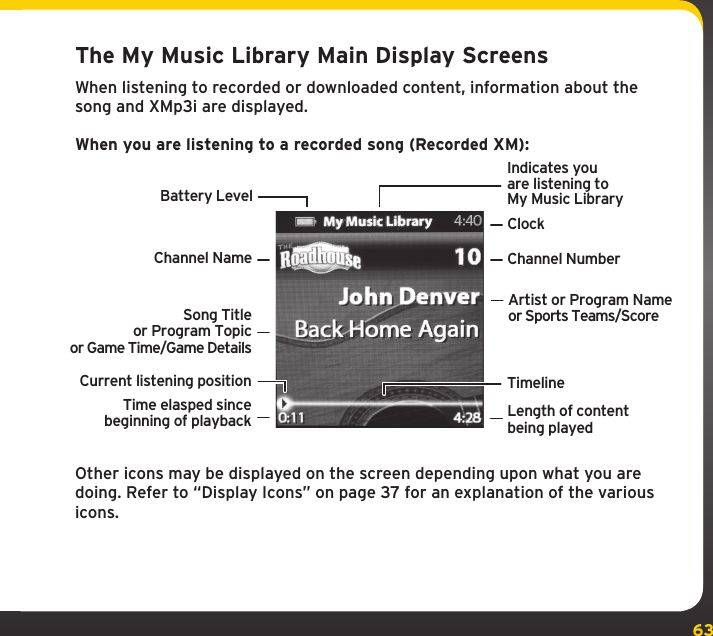 63The My Music Library Main Display ScreensWhen listening to recorded or downloaded content, information about the song and XMp3i are displayed.When you are listening to a recorded song (Recorded XM):Other icons may be displayed on the screen depending upon what you are doing. Refer to “Display Icons” on page 37 for an explanation of the various icons.Channel Name Channel NumberTime elasped sincebeginning of playbackBattery LevelCurrent listening positionIndicates youare listening toMy Music LibraryTimelineLength of contentbeing playedClockArtist or Program Nameor Sports Teams/ScoreSong Titleor Program Topicor Game Time/Game Details