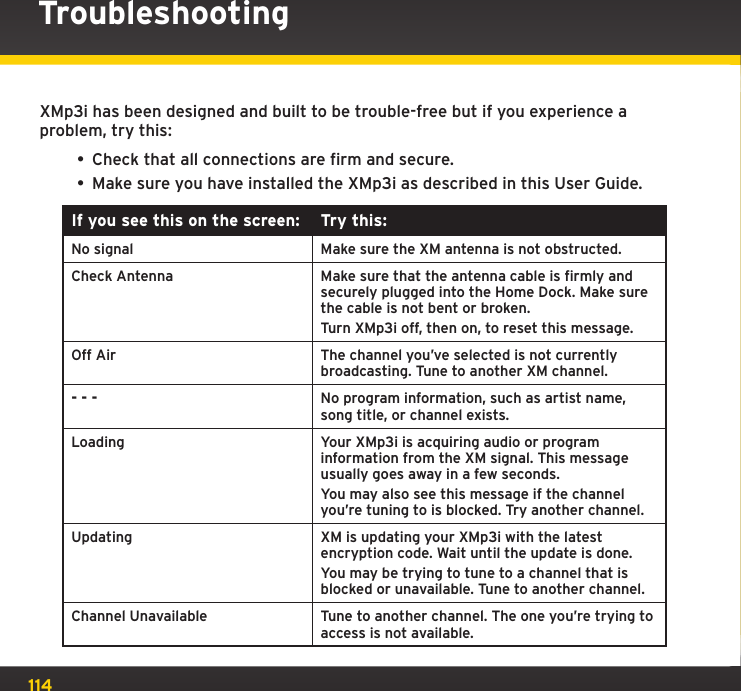 114XMp3i has been designed and built to be trouble-free but if you experience a problem, try this:• Check that all connections are firm and secure. • Make sure you have installed the XMp3i as described in this User Guide.If you see this on the screen: Try this:No signal Make sure the XM antenna is not obstructed.Check Antenna Make sure that the antenna cable is firmly and securely plugged into the Home Dock. Make sure the cable is not bent or broken.Turn XMp3i off, then on, to reset this message. Off Air The channel you’ve selected is not currently broadcasting. Tune to another XM channel. - - - No program information, such as artist name, song title, or channel exists.Loading  Your XMp3i is acquiring audio or program information from the XM signal. This message usually goes away in a few seconds.You may also see this message if the channel you’re tuning to is blocked. Try another channel.Updating XM is updating your XMp3i with the latest encryption code. Wait until the update is done. You may be trying to tune to a channel that is blocked or unavailable. Tune to another channel.Channel Unavailable Tune to another channel. The one you’re trying to access is not available.Troubleshooting