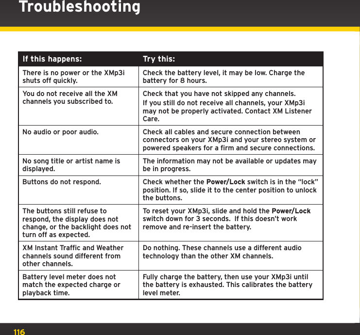 116If this happens: Try this:There is no power or the XMp3i shuts off quickly.Check the battery level, it may be low. Charge the battery for 8 hours.You do not receive all the XM  channels you subscribed to.Check that you have not skipped any channels.If you still do not receive all channels, your XMp3i may not be properly activated. Contact XM Listener Care.No audio or poor audio. Check all cables and secure connection between connectors on your XMp3i and your stereo system or powered speakers for a firm and secure connections.No song title or artist name is displayed.The information may not be available or updates may be in progress. Buttons do not respond. Check whether the Power/Lock switch is in the “lock” position. If so, slide it to the center position to unlock the buttons.The buttons still refuse to respond, the display does not change, or the backlight does not turn off as expected.To reset your XMp3i, slide and hold the Power/Lock switch down for 3 seconds.  If this doesn’t work remove and re-insert the battery.XM Instant Traffic and Weather channels sound different from other channels.Do nothing. These channels use a different audio technology than the other XM channels.Battery level meter does not match the expected charge or playback time.Fully charge the battery, then use your XMp3i until the battery is exhausted. This calibrates the battery level meter.Troubleshooting