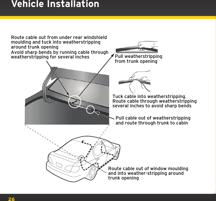 26Route cable out from under rear windshieldmoulding and tuck into weatherstrippingaround trunk openingPull weatherstrippingfrom trunk openingTuck cable into weatherstripping.Route cable through weatherstrippingseveral inches to avoid sharp bendsPull cable out of weatherstrippingand route through trunk to cabinAvoid sharp bends by running cable throughweatherstripping for several inchesRoute cable out of window mouldingand into weather-stripping aroundtrunk openingVehicle Installation