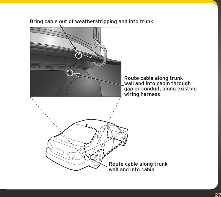 27Bring cable out of weatherstripping and into trunkRoute cable along trunkwall and into cabin throughgap or conduit, along existingwiring harnessRoute cable along trunkwall and into cabin