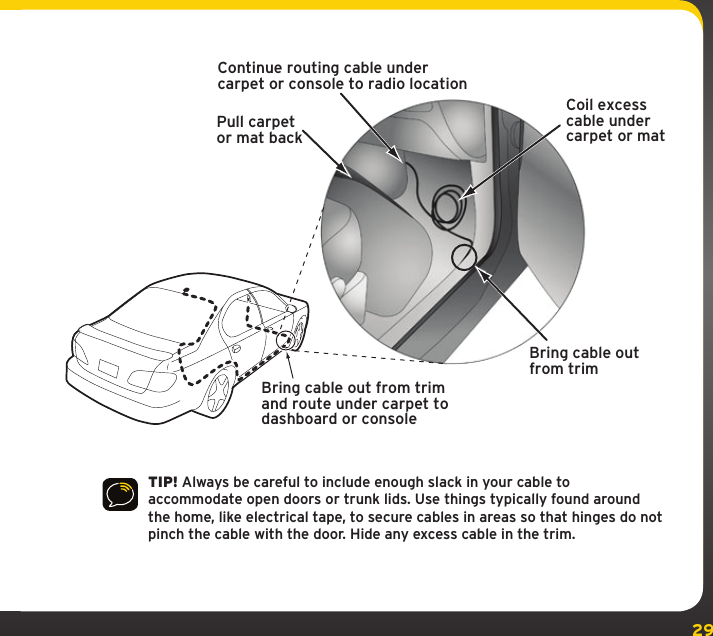 29TIP! Always be careful to include enough slack in your cable to accommodate open doors or trunk lids. Use things typically found around the home, like electrical tape, to secure cables in areas so that hinges do not pinch the cable with the door. Hide any excess cable in the trim.Continue routing cable undercarpet or console to radio locationCoil excesscable undercarpet or matBring cable outfrom trimPull carpetor mat backBring cable out from trimand route under carpet todashboard or console